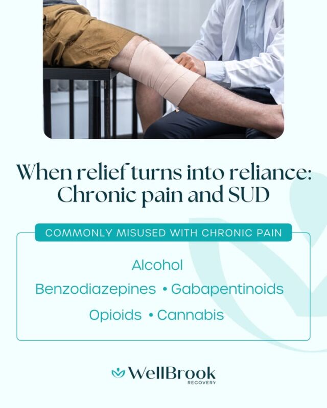 Chronic pain does not just hurt physically. It can isolate you, disrupt sleep, impact mood, and shrink your world. For many, substances start as legitimate relief and then become harder to control.

Chronic pain affects many adults, and national data shows prescription opioid use is common among adults with chronic pain.

WellBrook treats substance use disorders, including when pain and dependency get intertwined, with a focus on safer coping strategies and long-term stability. If pain management has turned into something more, there is hope. We can help you overcome your dependence on drugs or alcohol. wellbrookrecovery.com | (866) 511-8581

#ChronicPainSupport #PainAndRecovery #OpioidAwareness #SubstanceUseDisorder #AddictionTreatment #CoOccurringDisorders #DualDiagnosis #RecoveryTools #HopeInRecovery #WellBrookRecovery
